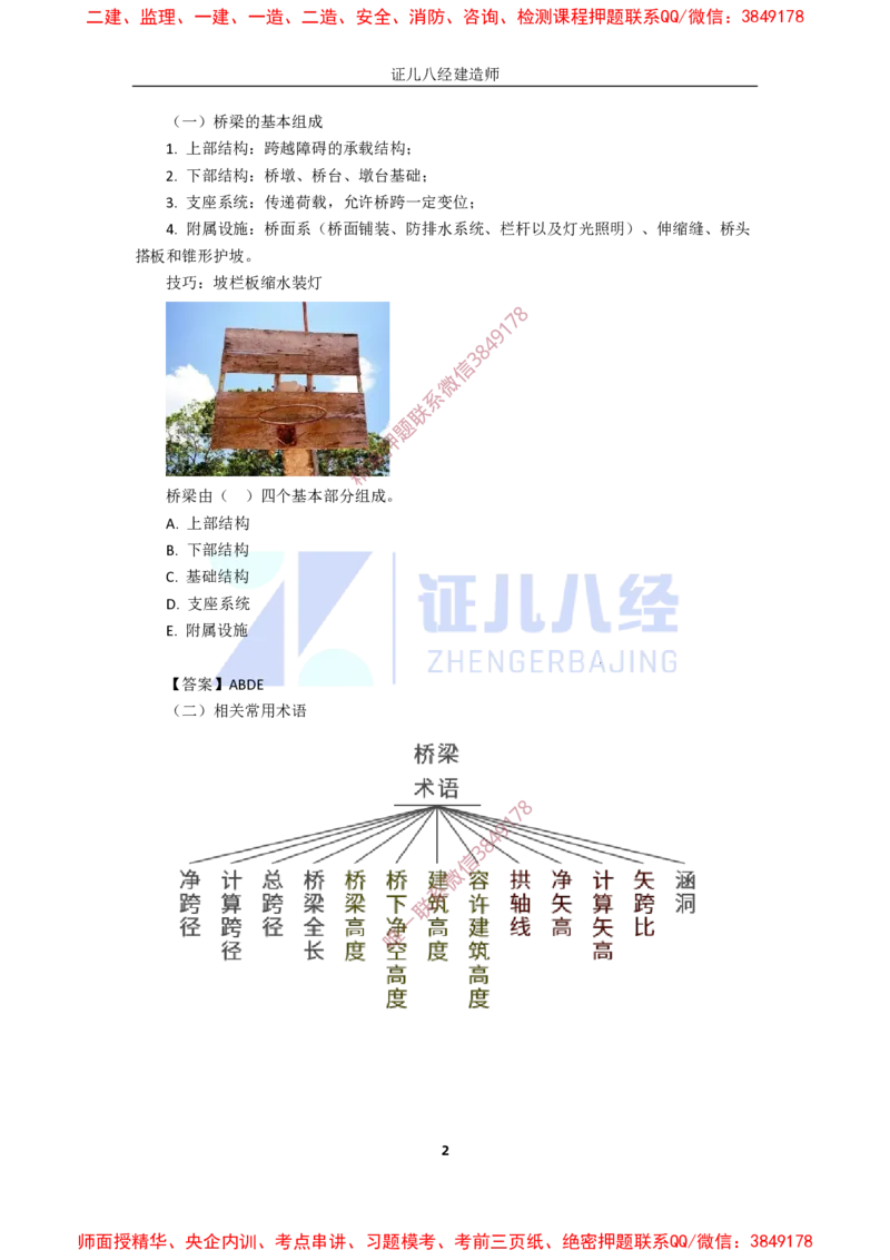 10.一建市政基础精学-11-城市桥梁结构组成与类型_2026年一级建造师_2026年一建市政_2025年一建市政SVIP_02-基础精讲✿高端面授✿深度强化_讲义