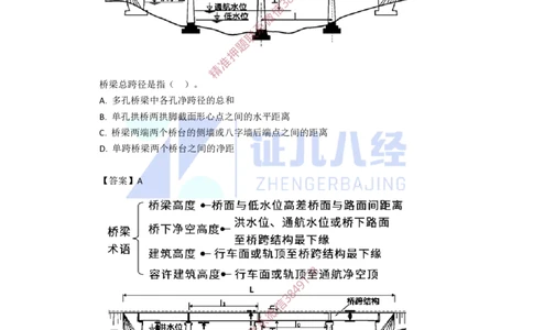 10.一建市政基础精学-11-城市桥梁结构组成与类型_2026年一级建造师_2026年一建市政_2025年一建市政SVIP_02-基础精讲✿高端面授✿深度强化_讲义