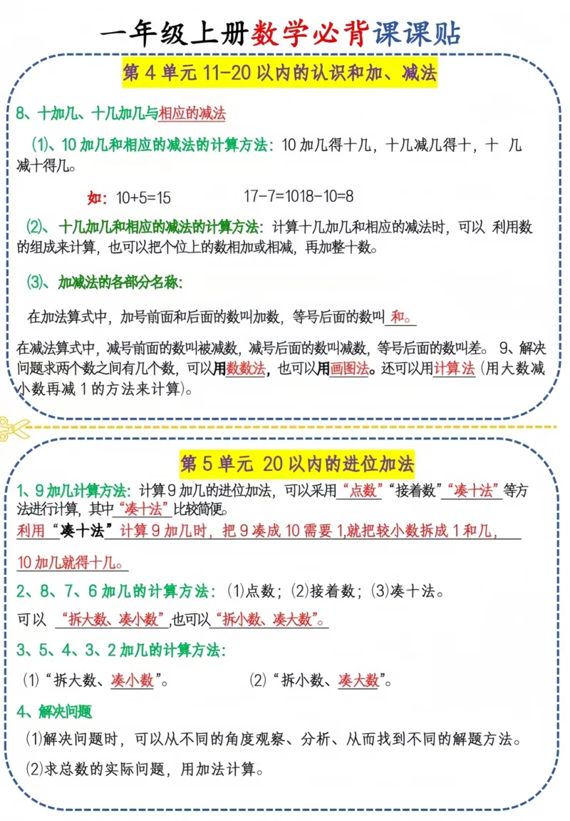一上数学必背课课贴_一上数学25秋