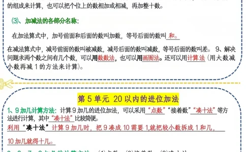 一上数学必背课课贴_一上数学25秋
