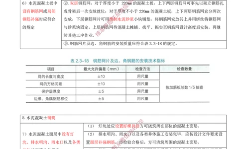 09.16-第2章-2.3-飞行区道面工程（四）_2026年一级建造师_2026年一建民航_2025年一建民航SVIP_02-基础精讲✿高端面授✿深度强化_11-民航《教材精讲班》高永志SMR_02.第二章
