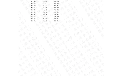 100以内混合加减第81~100篇答案_小学数学口算竖式脱式计算应用题一二三四五六年级上下册电_小学数学口算题库电子版（1-6）_小学数学口算一年级_口算题适合1年级(含答案）