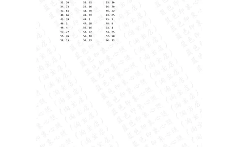 100以内混合加减第81~100篇答案_小学数学口算竖式脱式计算应用题一二三四五六年级上下册电_小学数学口算题库电子版（1-6）_小学数学口算一年级_口算题适合1年级(含答案）