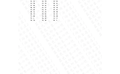 100以内混合加减第81~100篇答案_小学数学口算竖式脱式计算应用题一二三四五六年级上下册电_小学数学口算题库电子版（1-6）_小学数学口算一年级_口算题适合1年级(含答案）