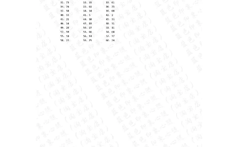 100以内混合加减第81~100篇答案_小学数学口算竖式脱式计算应用题一二三四五六年级上下册电_小学数学口算题库电子版（1-6）_小学数学口算一年级_口算题适合1年级(含答案）