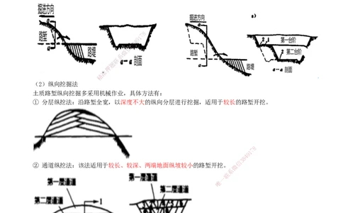 02.02-第1章-1.1-路基施工（二）_2026年一级建造师_2026年一建公路_2026年一建公路SVIP_2026一建公路SVIP_02-基础精讲✿高端面授✿深度强化_10-2026年一建公路-天一网校-天一精讲班-刘洋