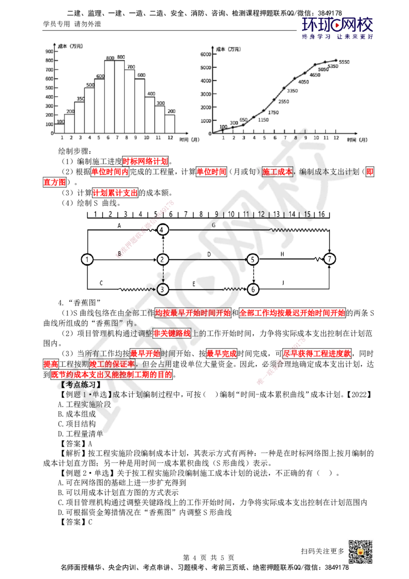 45.第45讲-62施工成本计划_2026年一级建造师_2026年一建管理_2025年一建管理SVIP_02-基础精讲✿高端面授✿深度强化_25-管理《考点精讲班》张君、郑春秋HQ_张君