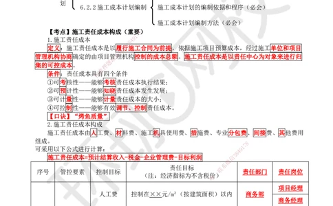 45.第45讲-62施工成本计划_2026年一级建造师_2026年一建管理_2025年一建管理SVIP_02-基础精讲✿高端面授✿深度强化_25-管理《考点精讲班》张君、郑春秋HQ_张君