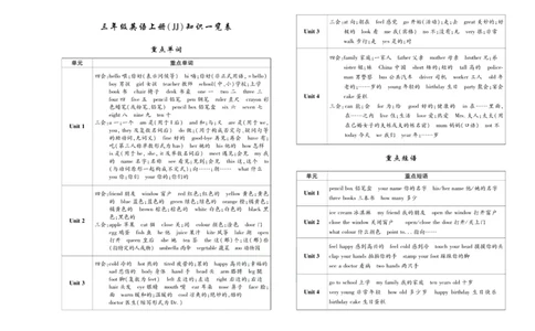 聚优《期末冲刺100分》三年级上册英语冀教版_2024年人教版小学数学一二三四五六年级上册下册期中期末试a0747_小学全科《同步练习+精品试卷》打包下载（1-6年级单元月考期中期末试卷）