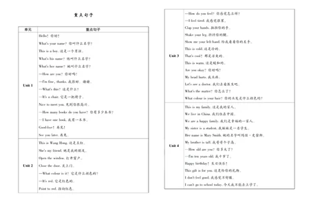 聚优《期末冲刺100分》三年级上册英语冀教版_2024年人教版小学数学一二三四五六年级上册下册期中期末试a0747_小学全科《同步练习+精品试卷》打包下载（1-6年级单元月考期中期末试卷）