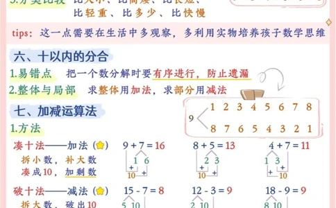 幼小衔接-数学启蒙+人民币知识大全_幼小语数英专项资料_幼小数学专项