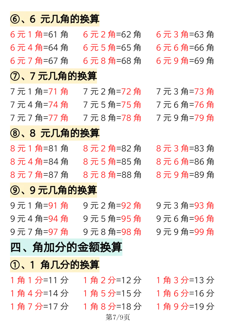 1.18一年级下册数学重点知识必背汇总_一年级上下册资料_小学一年级学习资料-25年更新版_1-04、小学一年级数学下册_1-4-1、复习、知识点、归纳汇总_人教版