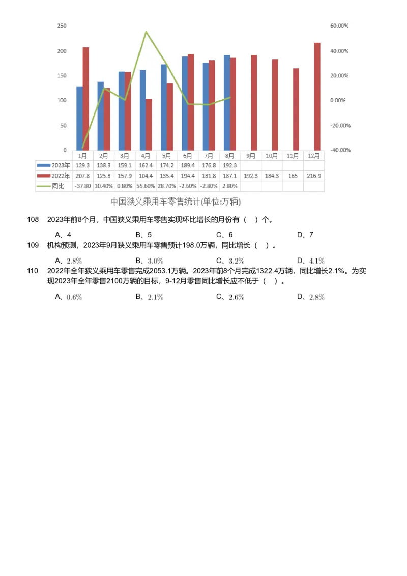 2024年军队文职统一考试（公共科目）试题（网友回忆版）_军队文职(1)_01.军队文职真题-公共课_版本二（2013-2025）_1.真题题目