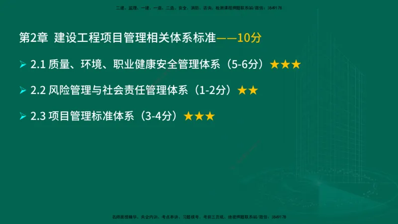 25年一建《项目管理》大V精讲第2章讲义在线版_2026年一级建造师_2026年一建管理_2025年一建管理SVIP_02-基础精讲✿高端面授✿深度强化_30-管理《强化精讲班》许名标YL