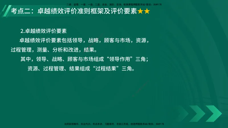 25年一建《项目管理》大V精讲第2章讲义在线版_2026年一级建造师_2026年一建管理_2025年一建管理SVIP_02-基础精讲✿高端面授✿深度强化_30-管理《强化精讲班》许名标YL