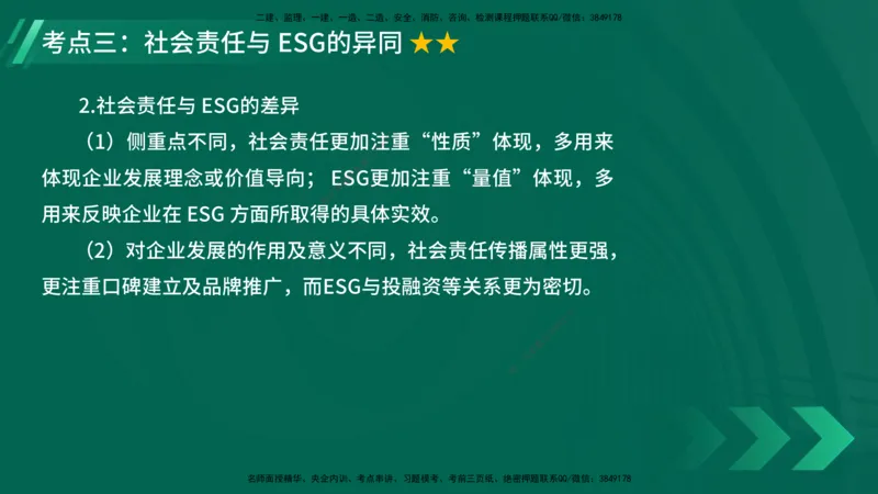 25年一建《项目管理》大V精讲第2章讲义在线版_2026年一级建造师_2026年一建管理_2025年一建管理SVIP_02-基础精讲✿高端面授✿深度强化_30-管理《强化精讲班》许名标YL