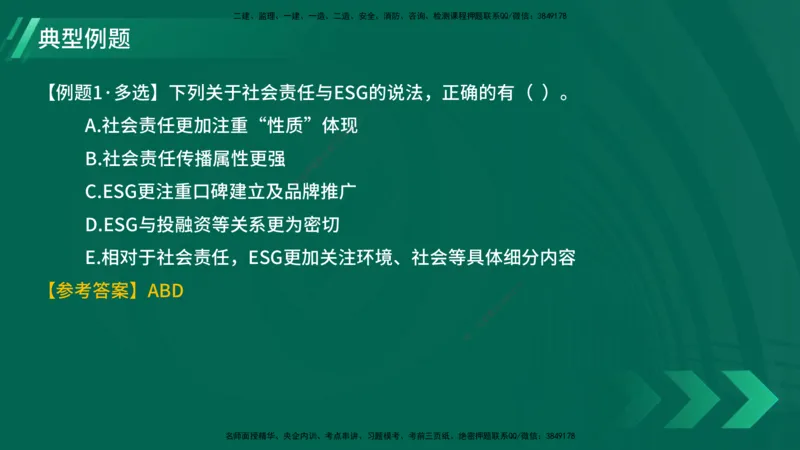 25年一建《项目管理》大V精讲第2章讲义在线版_2026年一级建造师_2026年一建管理_2025年一建管理SVIP_02-基础精讲✿高端面授✿深度强化_30-管理《强化精讲班》许名标YL