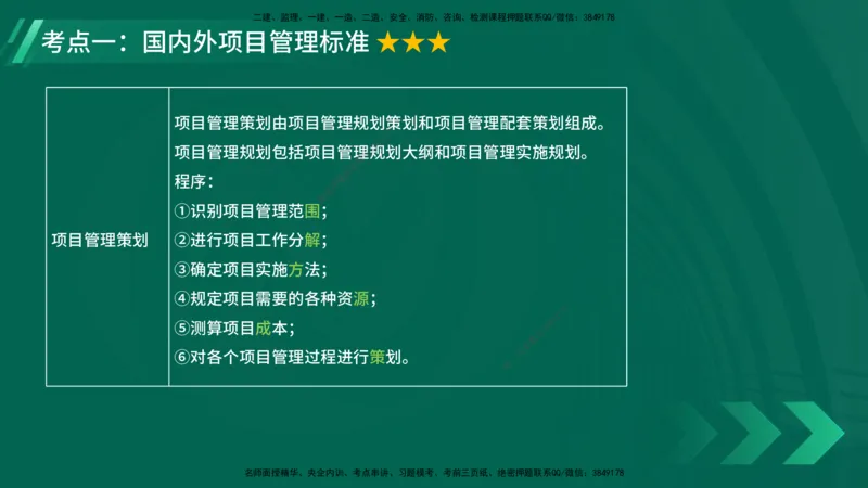 25年一建《项目管理》大V精讲第2章讲义在线版_2026年一级建造师_2026年一建管理_2025年一建管理SVIP_02-基础精讲✿高端面授✿深度强化_30-管理《强化精讲班》许名标YL
