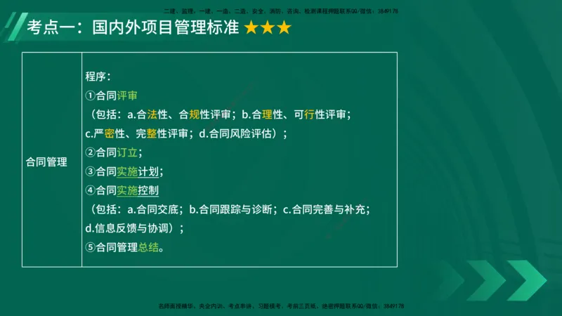 25年一建《项目管理》大V精讲第2章讲义在线版_2026年一级建造师_2026年一建管理_2025年一建管理SVIP_02-基础精讲✿高端面授✿深度强化_30-管理《强化精讲班》许名标YL