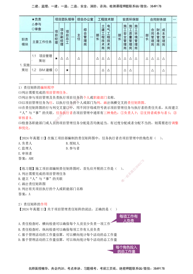 09-第1章-1.2.2-工程项目管理组织_2026年一级建造师_2026年一建管理_2025年一建管理SVIP_02-基础精讲✿高端面授✿深度强化_10-管理《天一精讲班》金月、王少杰KL_金月