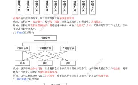 09-第1章-1.2.2-工程项目管理组织_2026年一级建造师_2026年一建管理_2025年一建管理SVIP_02-基础精讲✿高端面授✿深度强化_10-管理《天一精讲班》金月、王少杰KL_金月