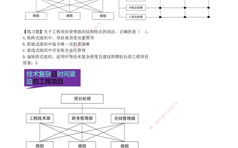 09-第1章-1.2.2-工程项目管理组织_2026年一级建造师_2026年一建管理_2025年一建管理SVIP_02-基础精讲✿高端面授✿深度强化_10-管理《天一精讲班》金月、王少杰KL_金月