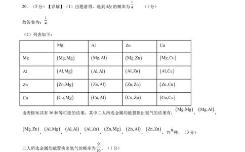 数学（陕西卷）（参考答案及评分标准）_2025年初中《中考第一次模拟》全国各地区模拟卷（8科全）(1)_2025年《中考第一次模拟卷》初中数学_陕西&radic;