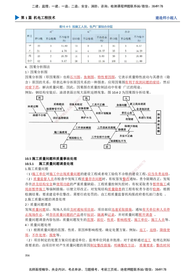 31.质量管理_2026年一级建造师_2026年一建机电_2025年一建机电SVIP_02-基础精讲✿高端面授✿深度强化_21-机电《3D精讲班》小超人SMR推荐_讲义