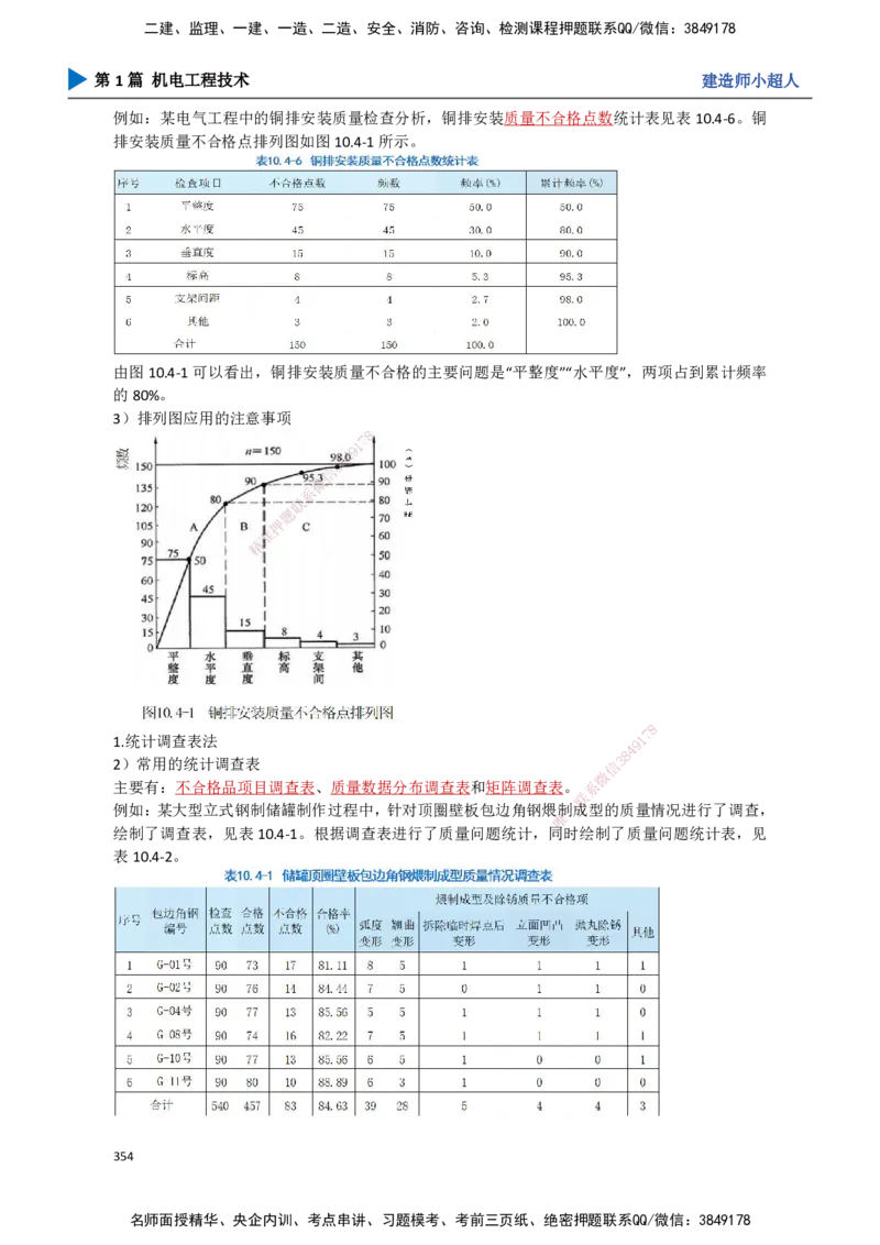 31.质量管理_2026年一级建造师_2026年一建机电_2025年一建机电SVIP_02-基础精讲✿高端面授✿深度强化_21-机电《3D精讲班》小超人SMR推荐_讲义