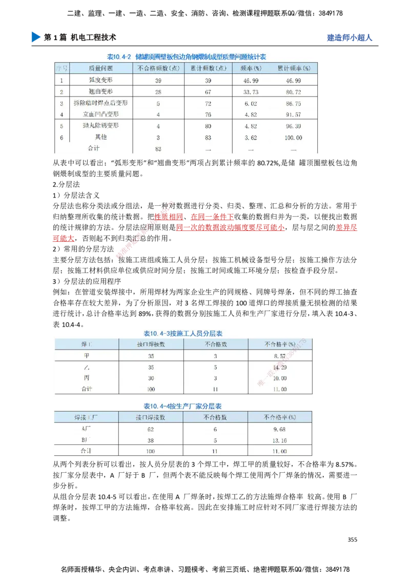 31.质量管理_2026年一级建造师_2026年一建机电_2025年一建机电SVIP_02-基础精讲✿高端面授✿深度强化_21-机电《3D精讲班》小超人SMR推荐_讲义