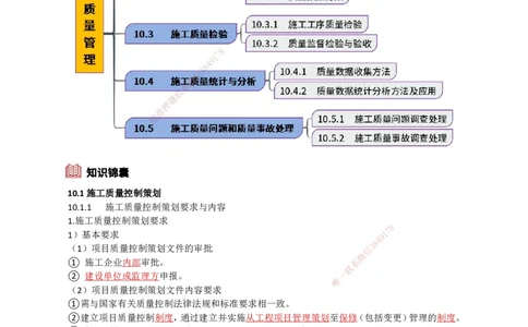 31.质量管理_2026年一级建造师_2026年一建机电_2025年一建机电SVIP_02-基础精讲✿高端面授✿深度强化_21-机电《3D精讲班》小超人SMR推荐_讲义