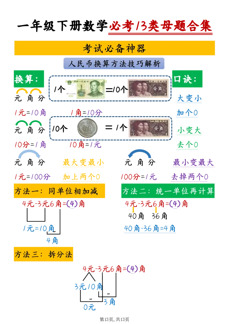 1100-25版一年级下册数学13类重点母题_一年级上下册资料_一年级下册小红书同款资料_一下数学_25年一下数学资料