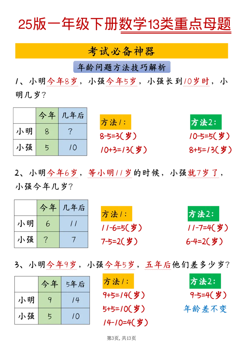 1100-25版一年级下册数学13类重点母题_一年级上下册资料_一年级下册小红书同款资料_一下数学_25年一下数学资料