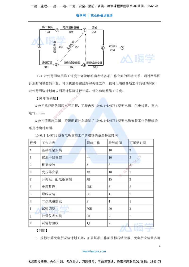51.2025朱培浩-名师精讲通关-（51）第9章施工进度管理1_2026年一级建造师_2026年一建机电_2025年一建机电SVIP_02-基础精讲✿高端面授✿深度强化_27-机电《名师精讲通关》朱培浩HX