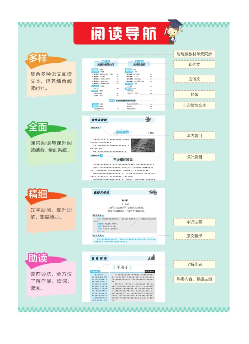 《群文阅读主题训练》语文3年级上册（RJ）