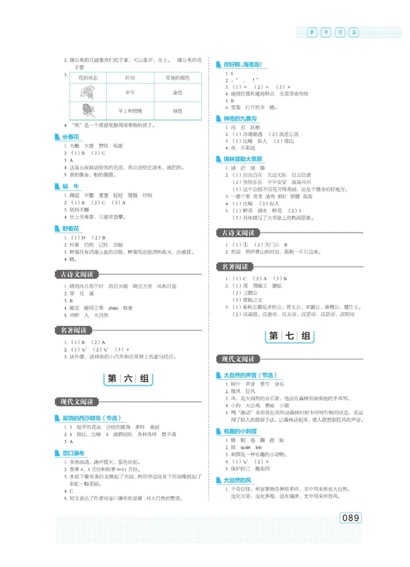 《群文阅读主题训练》语文3年级上册（RJ）