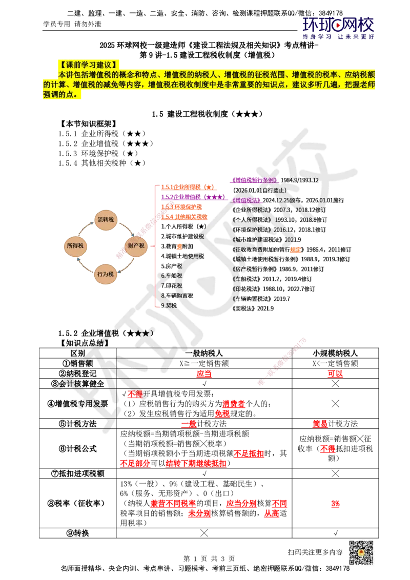 09.第9讲-15建设工程税收制度（增值税）_2026年一级建造师_2026年一建法规_2025年一建法规SVIP_02-基础精讲✿高端面授✿深度强化_21-法规《考点精讲班》王丽雪、安国庆HQ_王丽雪