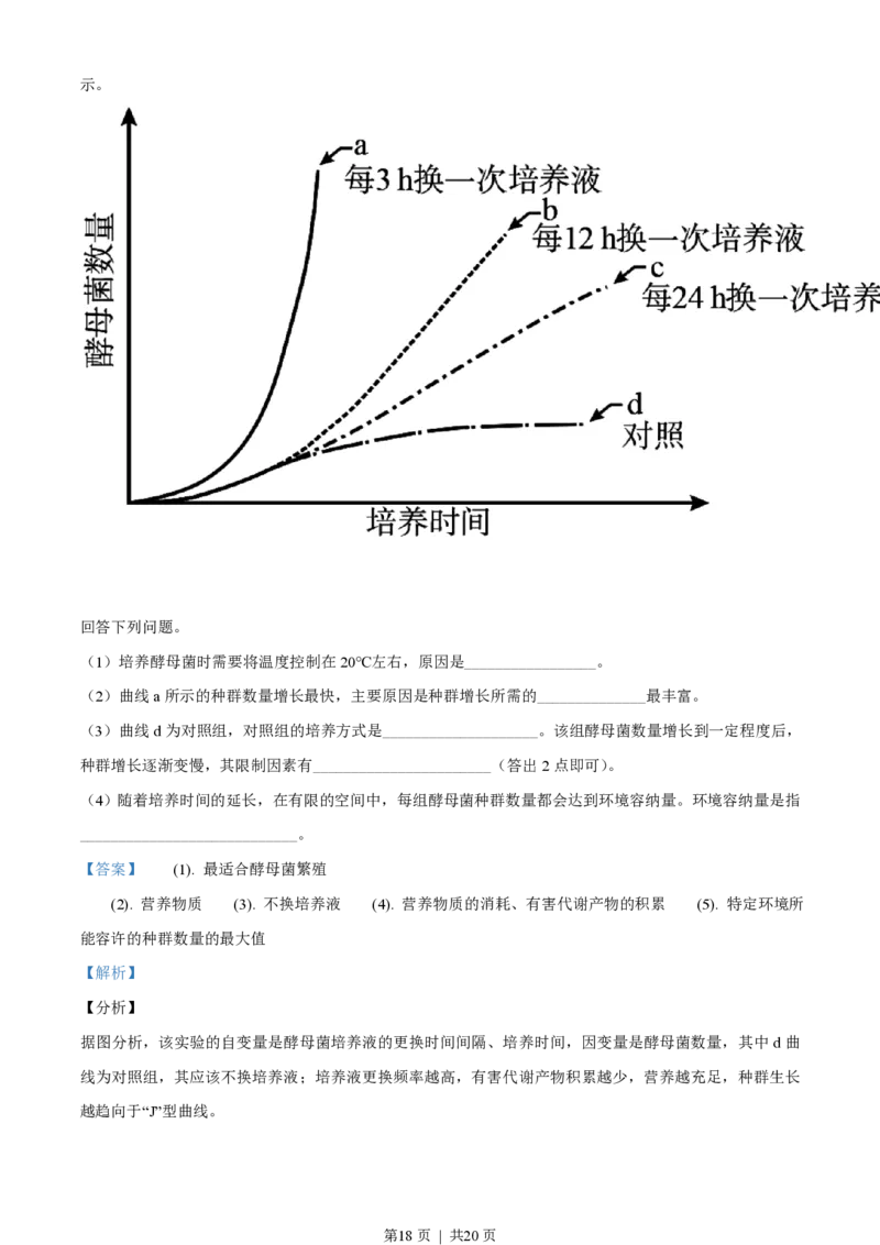 2020年高考生物试卷（海南）（解析卷）_生物历年高考真题_新&middot;PDF版2008-2025&middot;高考生物真题_生物（按年份分类）2008-2025_2020&middot;高考生物真题
