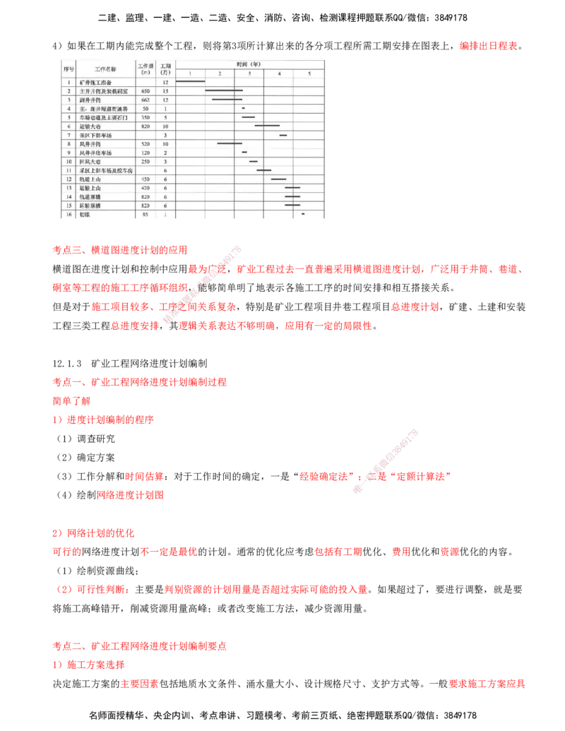01.53-第3篇-第12章-12.1-矿业工程施工进度计划编制_2026年一级建造师_2026年一建矿业_2025年一建矿业SVIP_02-基础精讲✿高端面授✿深度强化_16-矿业《天一精讲班》顾士东KL