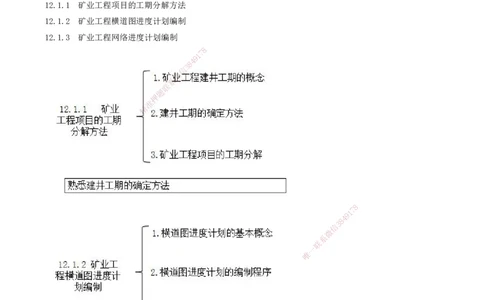01.53-第3篇-第12章-12.1-矿业工程施工进度计划编制_2026年一级建造师_2026年一建矿业_2025年一建矿业SVIP_02-基础精讲✿高端面授✿深度强化_16-矿业《天一精讲班》顾士东KL