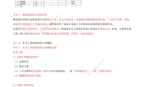 01.53-第3篇-第12章-12.1-矿业工程施工进度计划编制_2026年一级建造师_2026年一建矿业_2025年一建矿业SVIP_02-基础精讲✿高端面授✿深度强化_16-矿业《天一精讲班》顾士东KL