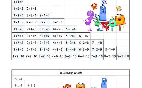 第一关：10以内加减计算_幼小语数英专项资料_幼小数学专项