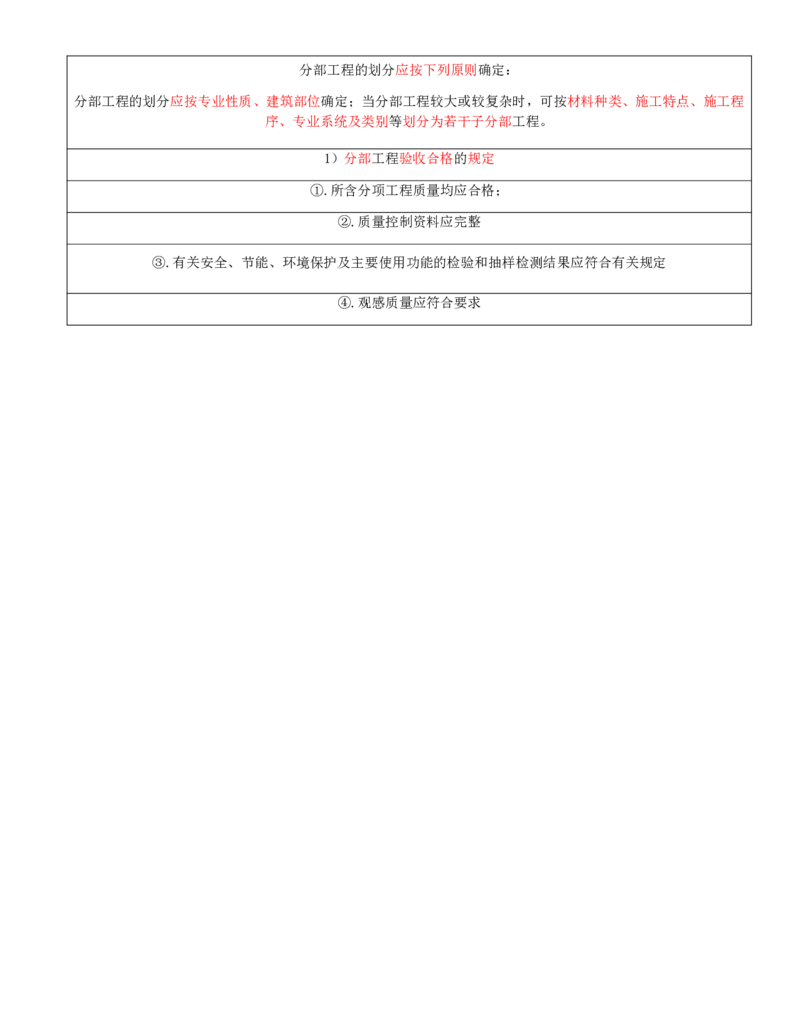 01.65-第12章-施工质量管理（一）_2026年一级建造师_2026年一建民航_2025年一建民航SVIP_02-基础精讲✿高端面授✿深度强化_11-民航《教材精讲班》高永志SMR_12.第十二章