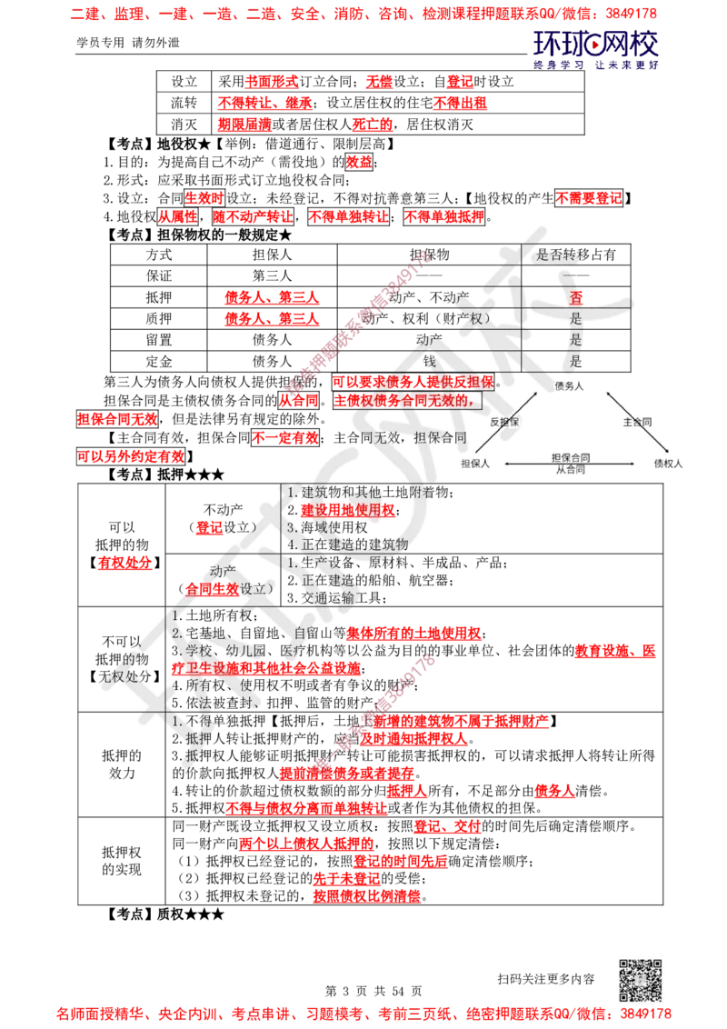 02.2025一建法规直播密训-（全）_2026年一级建造师_2026年一建法规_2025年一建法规SVIP_04-冲刺串讲✿考点强化✿小灶集训_16-法规《直播密训班》安国庆HQ_讲义