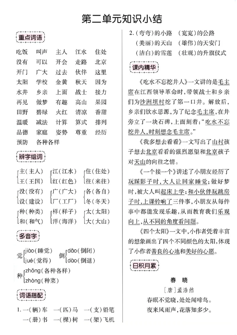 2.26_一年级语文下册全册单元知识小结_一年级上下册资料_小学一年级学习资料-25年更新版_1-02、小学一年级语文下册_3-6-2-1、复习、知识点、归纳汇总_部编（人教）版