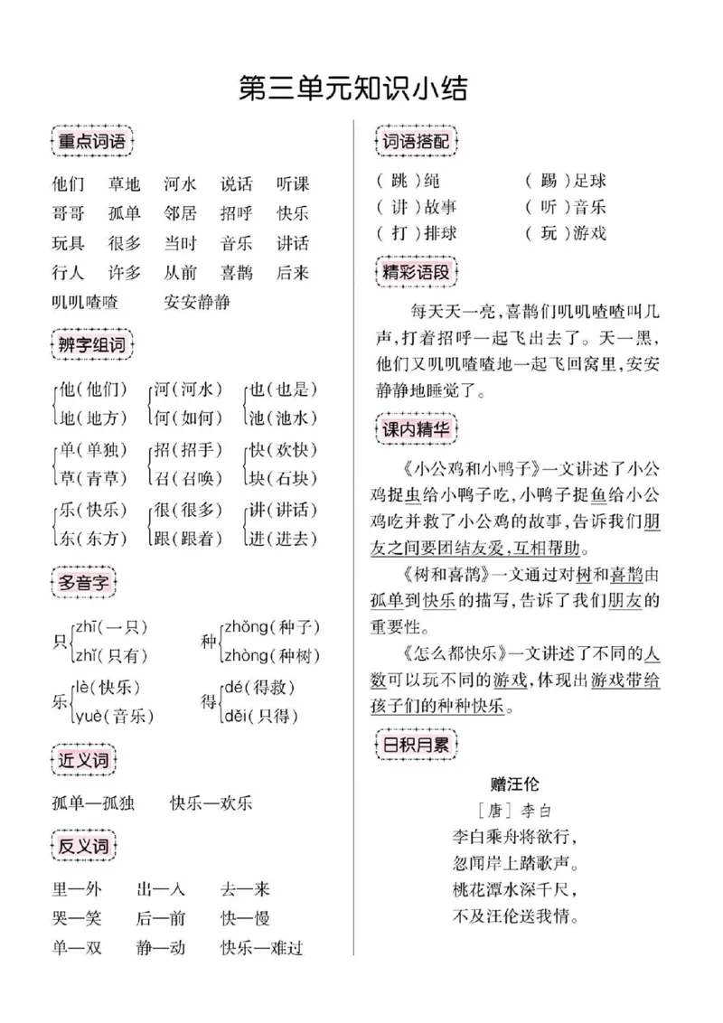 2.26_一年级语文下册全册单元知识小结_一年级上下册资料_小学一年级学习资料-25年更新版_1-02、小学一年级语文下册_3-6-2-1、复习、知识点、归纳汇总_部编（人教）版