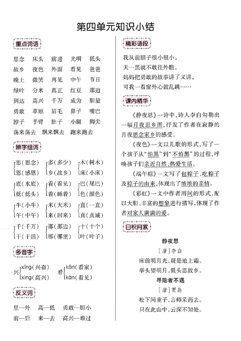2.26_一年级语文下册全册单元知识小结_一年级上下册资料_小学一年级学习资料-25年更新版_1-02、小学一年级语文下册_3-6-2-1、复习、知识点、归纳汇总_部编（人教）版