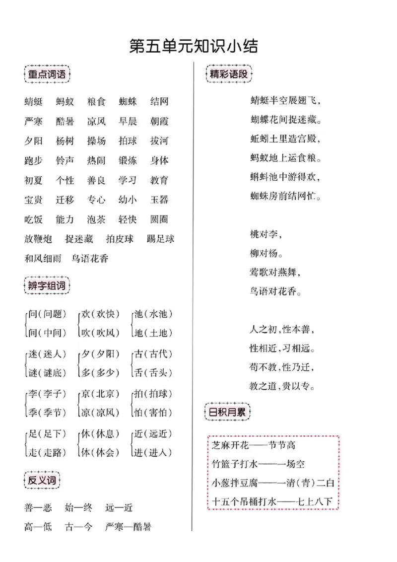 2.26_一年级语文下册全册单元知识小结_一年级上下册资料_小学一年级学习资料-25年更新版_1-02、小学一年级语文下册_3-6-2-1、复习、知识点、归纳汇总_部编（人教）版