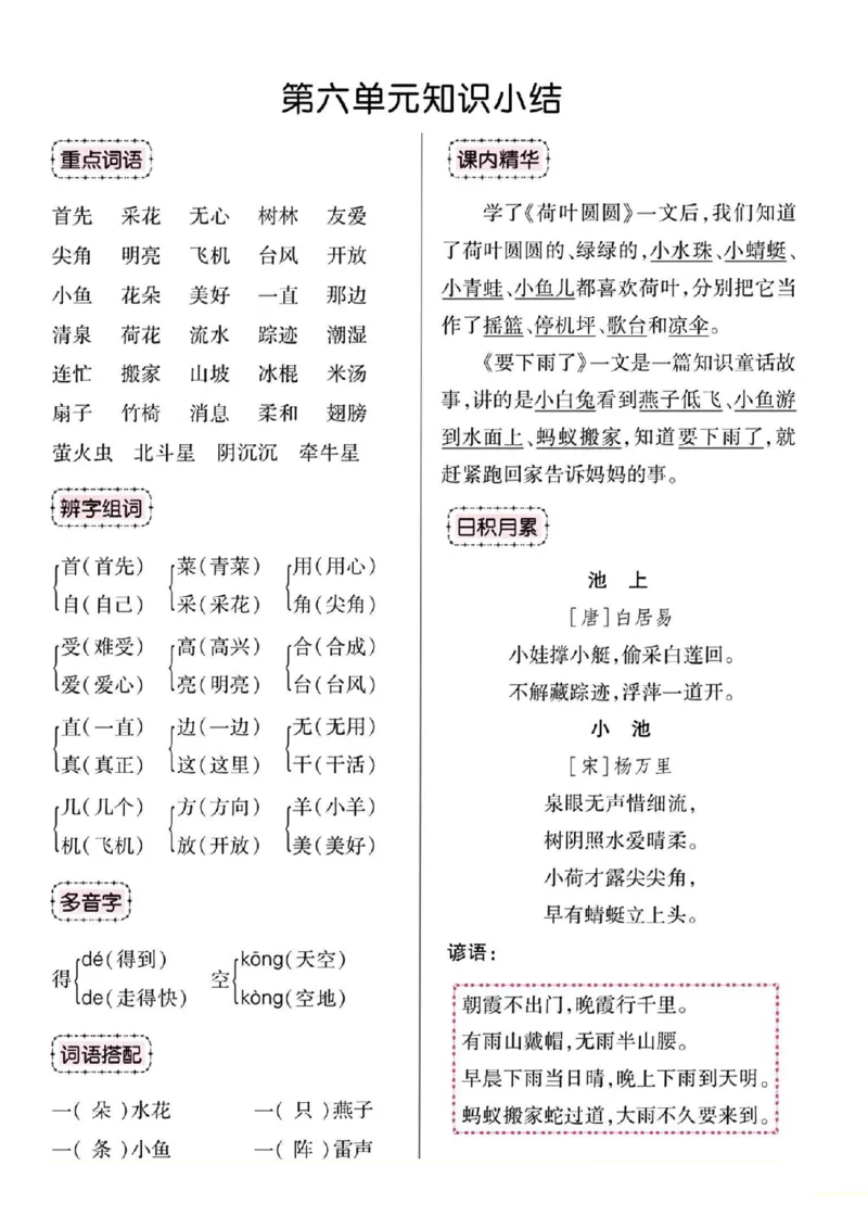 2.26_一年级语文下册全册单元知识小结_一年级上下册资料_小学一年级学习资料-25年更新版_1-02、小学一年级语文下册_3-6-2-1、复习、知识点、归纳汇总_部编（人教）版
