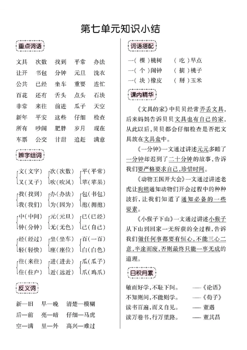 2.26_一年级语文下册全册单元知识小结_一年级上下册资料_小学一年级学习资料-25年更新版_1-02、小学一年级语文下册_3-6-2-1、复习、知识点、归纳汇总_部编（人教）版
